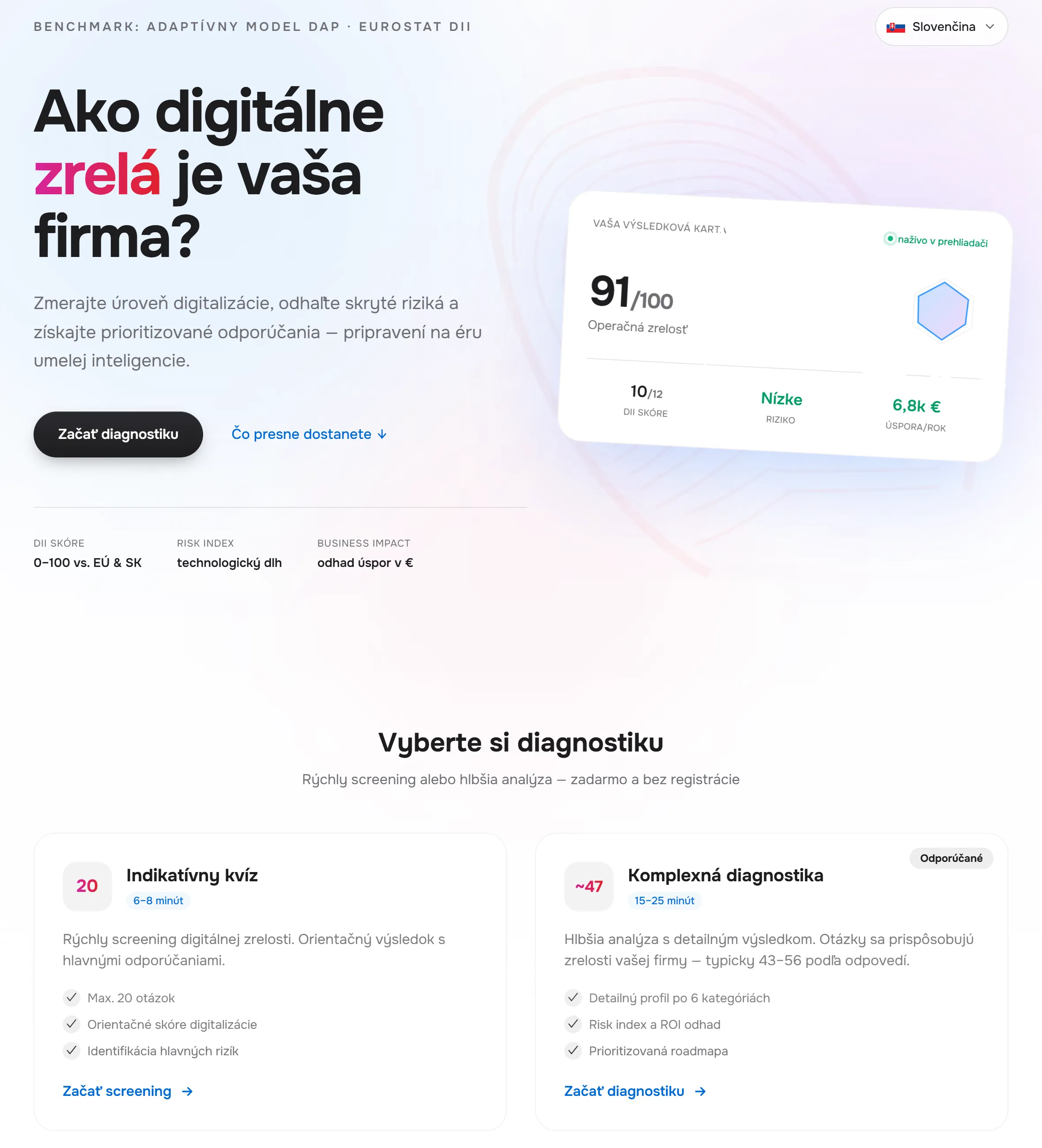 Úvodná stránka aplikácie Digitálna zrelosť: nadpis „Ako digitálne zrelá je vaša firma?“, tlačidlo Začať diagnostiku a ukážková výsledková karta (operačná zrelosť 91 zo 100, nízke riziko a odhad úspor 6 800 € ročne).